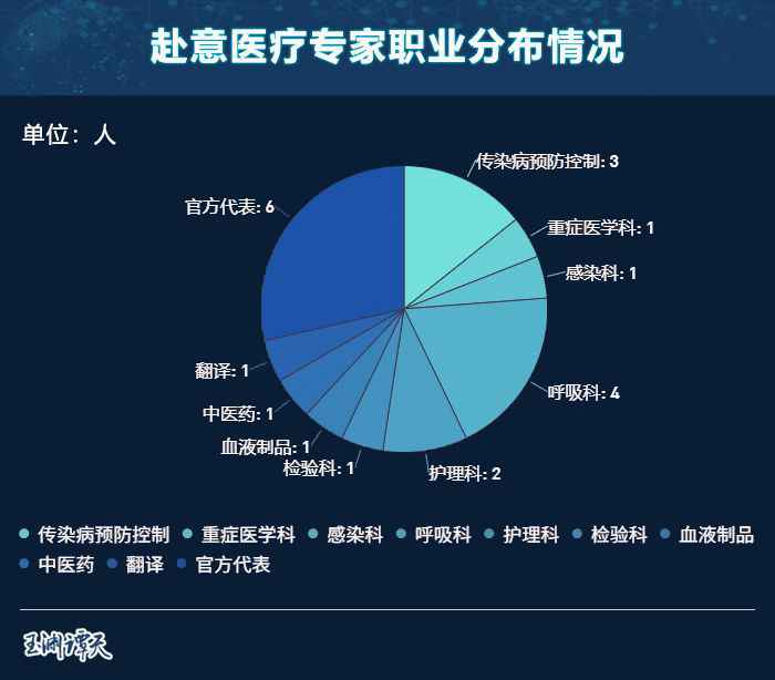 米兰塔台与中国机长的对话,让人爆哭!